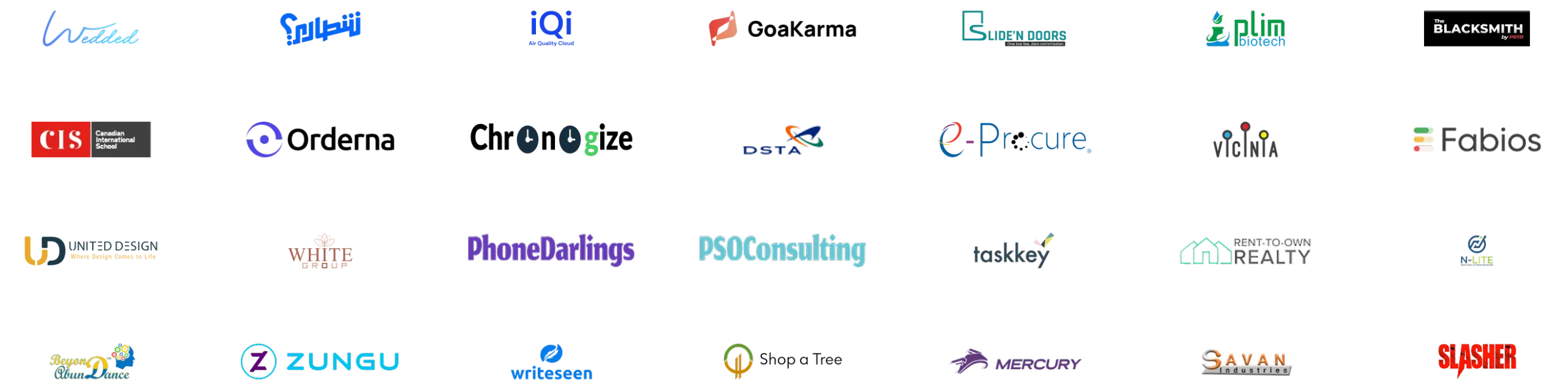 Our Esteemed Clients We had Privilege to Work With